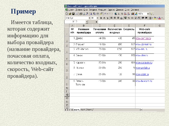 Пример Имеется таблица, которая содержит информацию для выбора провайдера (название провайдера, почасовая оплата, количество входных, скорость, Web- сайт провайдера).