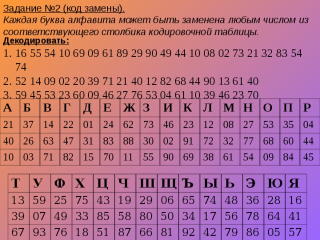 Игра " Знатоки Информатики" - информатика, мероприятия
