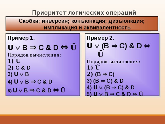 Укажите порядок выполнения логических операций в выражении. Логические операции скобки. Приоритет вычисления логических операций в логической формуле. Приоритет в логической операции в скобках. Логические операции в информатике со скобками.