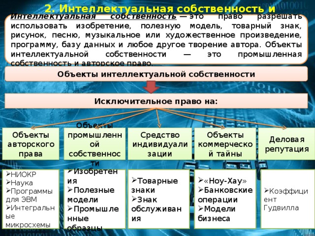 Каким законодательным актом установлены понятия полезная модель промышленный образец товарный знак