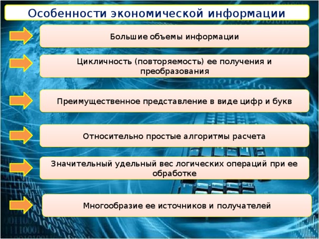 Особенности экономической информации Большие объемы информации Цикличность (повторяемость) ее получения и преобразования Преимущественное представление в виде цифр и букв Относительно простые алгоритмы расчета Значительный удельный вес логических операций при ее обработке Многообразие ее источников и получателей 