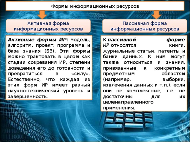 Формы информационных ресурсов Активная форма информационных ресурсов Пассивная форма информационных ресурсов К  пассивной форме ИР  относятся книги, журнальные статьи, патенты и банки данных. К ним могут также относиться и знания, привязанные к конкретным предметным областям (например, выборки, извлечения данных и т.п.), если они не комплексные, т.е. не достаточны для их целенаправленного применения. Активные формы ИР:   модель, алгоритм, проект, программа и база знания (БЗ). Эти формы можно трактовать в целом как стадии созревания ИР, степени доведения его до готовности и превратиться в «силу». Естественно, что каждая из этих форм ИР имеет разный научно-технический уровень и завершенность. 