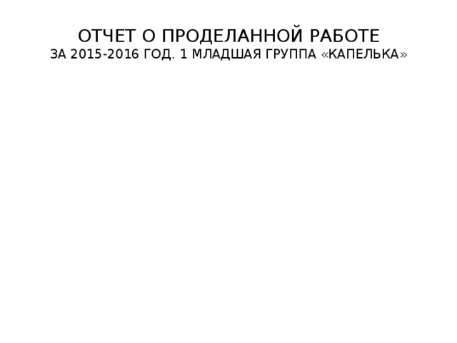 ОТЧЕТ О ПРОДЕЛАННОЙ РАБОТЕ  ЗА 2015-2016 ГОД. 1 МЛАДШАЯ ГРУППА «КАПЕЛЬКА» 