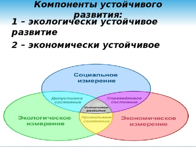 Устойчивое развитие человечества презентация