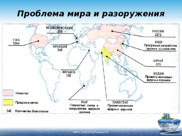 Проблема сохранения мира презентация