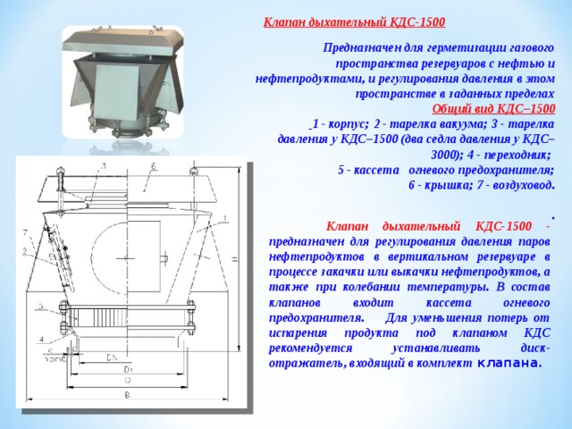 Работа дыхательного клапана. Клапаны дыхательные КДС-1500 350. Клапан дыхательный КДС-1500/200. Клапан дыхательный совмещенный КДС. Клапан дыхательный КДС-1500/250.