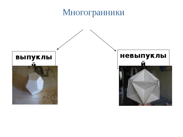 Невыпуклый многогранник картинка