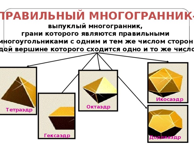 Удивительный мир многогранников проект по математике