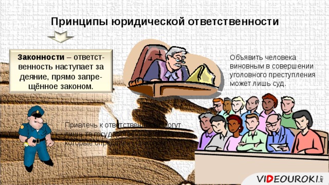 Принципы юридической ответственности Законности – ответст-венность наступает за деяние, прямо запре-щённое законом. Объявить человека виновным в совершении уголовного преступления может лишь суд. Привлечь к ответственности могут лишь те государственные органы, которые определены законом. 