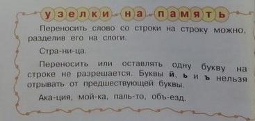 От слова к предложению 1 класс перспектива презентация