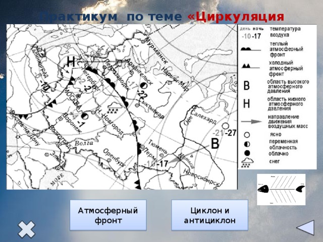 Практикум по теме «Циркуляция атмосферы» Атмосферный фронт Циклон и антициклон