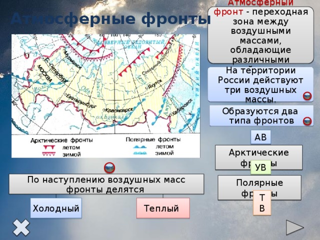 Карта движения воздушных масс россии