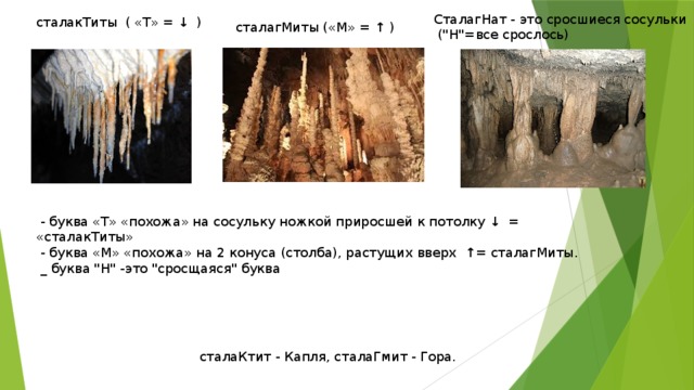 Сталагмиты и сталактиты рисунок