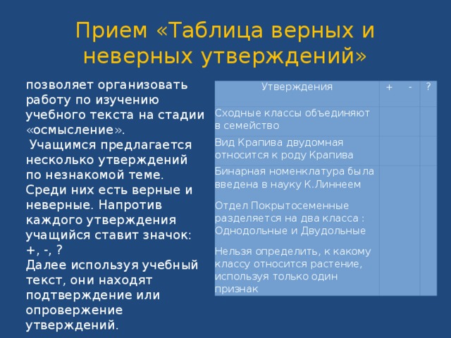 Какие виды презентаций существуют верных утверждений может быть несколько