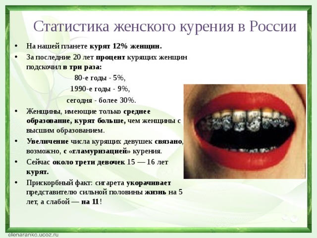 Исследовательская работа жить или курить презентация