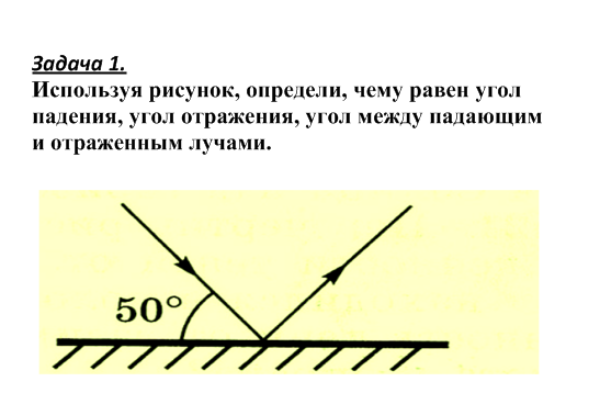 Угол отражения на рисунке