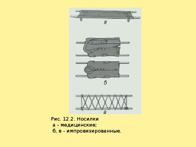 Санитарные носилки описание схема