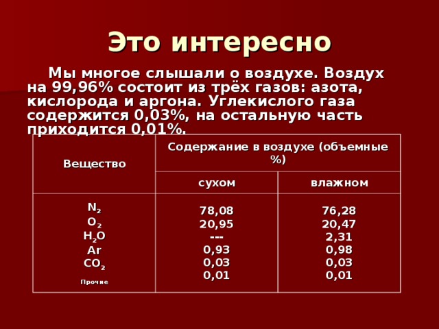 Волшебные десятичные дроби презентация