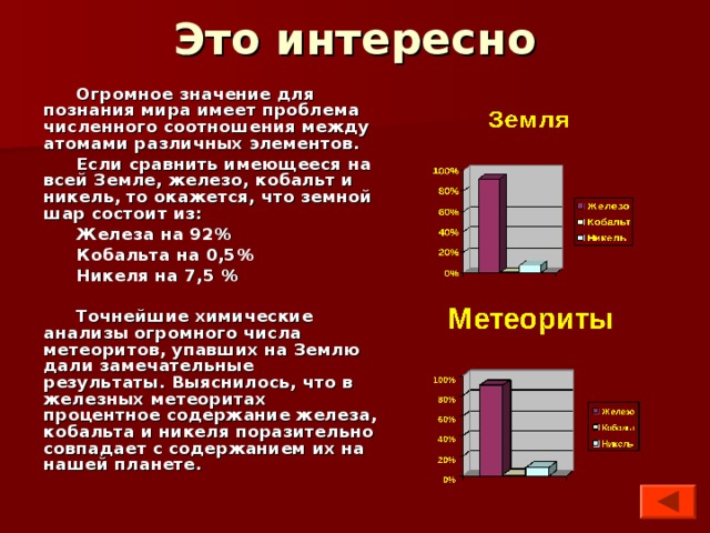 Волшебные десятичные дроби презентация