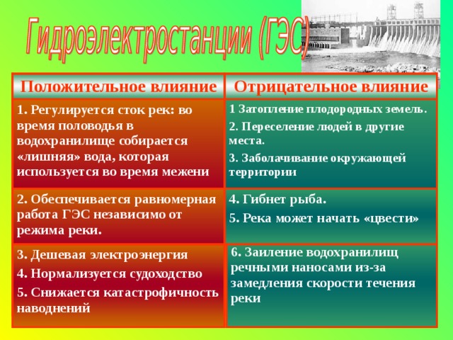 Почему положительно