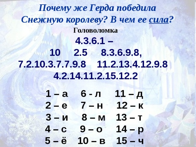 Почему же Герда победила Снежную королеву? В чем ее сила ?  Головоломка 4.3.6.1 – 10 2.5 8.3.6.9.8, 7.2.10.3.7.7.9.8 11.2.13.4.12.9.8 4.2.14.11.2.15.12.2  1 – а 6 - л 11 – д 2 – е 7 – н 12 – к 3 – и 8 – м 13 – т 4 – с 9 – о 14 – р 5 – ё 10 – в 15 – ч 