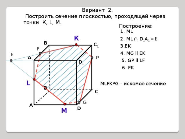 Постройте сечение куба плоскостью проходящей