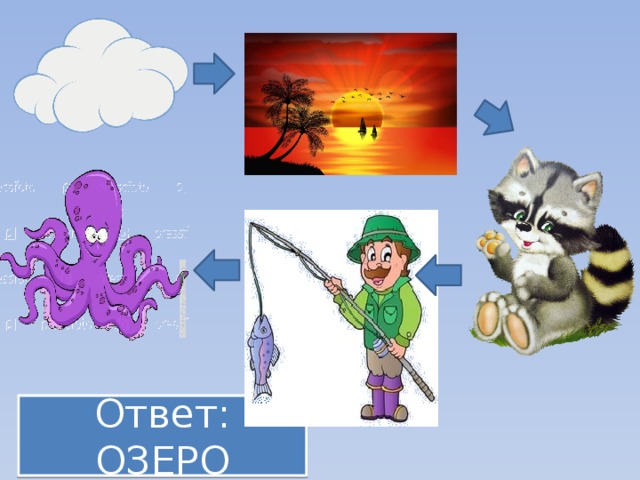 Ответ: ОЗЕРО