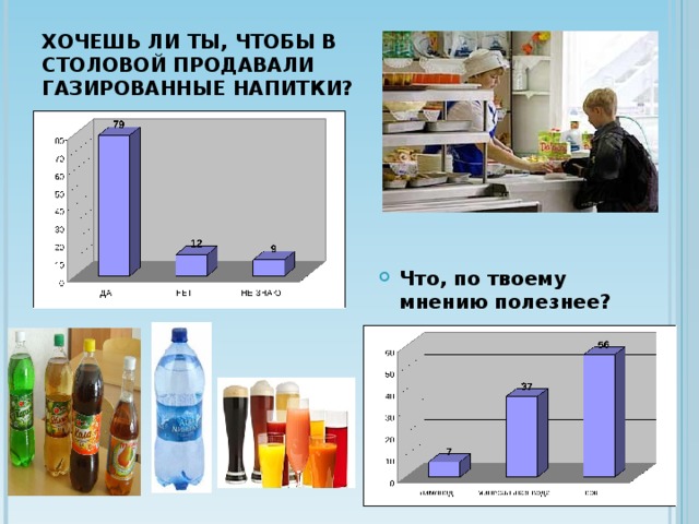 Потребительский рынок сладких газированных напитков