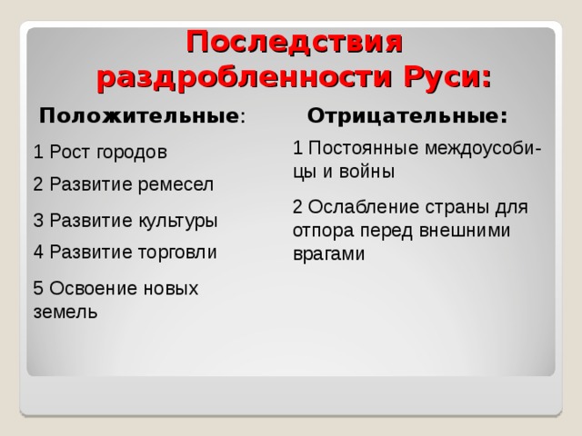 Назовите положительное последствие раздробленности. Положительные последствия раздробленности Руси 6 класс история. Отрицательные экономические последствия раздробленности Руси. Положительные и отрицательные последствия раздробленности 6 класс. Таблица по истории 6 класс последствия политической раздробленности.