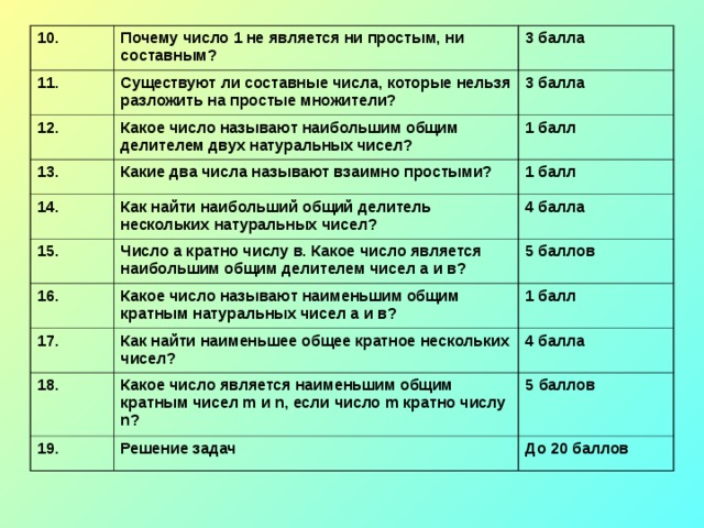 Почему количество. Почему 1 не является простым числом. Какое число является сложным. Является ли число 1 простым; составным?. Какое число является простым.