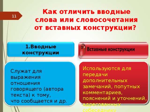 Презентация на тему вводные слова и вставные конструкции