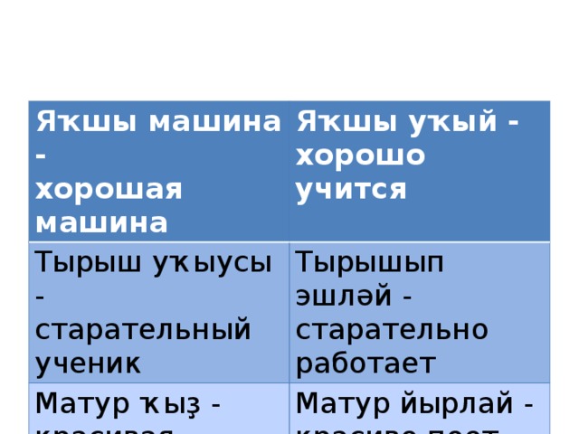 Яҡшы машина - хорошая машина Яҡшы уҡый - Тырыш уҡыусы - хорошо учится старательный ученик Тырышып эшләй - Матур ҡыҙ - старательно работает красивая девочка Матур йырлай - красиво поет
