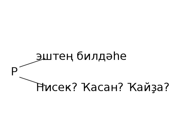 эштең билдәһе Р    Нисек? Ҡасан? Ҡайҙа?