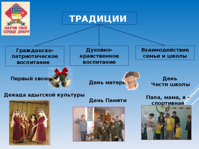 Проект 1 хранить и обогащать традиции 6 класс обществознание таблица