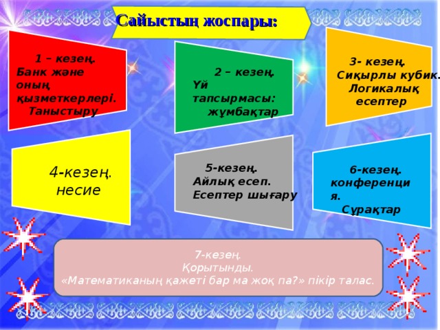 Информатикадан сыныптан тыс шара презентация