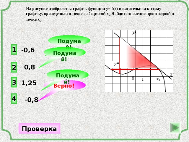 На рисунке изображены график функции у= f(x) и касательная к этому графику, проведенная в точке с абсциссой х о. Найдите значение производной в точке х о Подумай! 1   -0,6 Подумай! 2   0,8 Подумай! 3   1,25 Верно! 4    -0,8 Проверка 