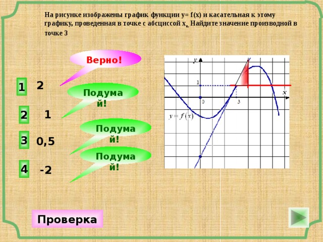 На рисунке изображены график функции у= f(x) и касательная к этому графику, проведенная в точке с абсциссой х о. Найдите значение производной в точке 3 Верно!   2 1 Подумай!   1 2 Подумай! 3   0,5 Подумай! 4    -2 Проверка 