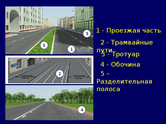 На каком рисунке изображена дорога с разделительной полосой ответ на тест