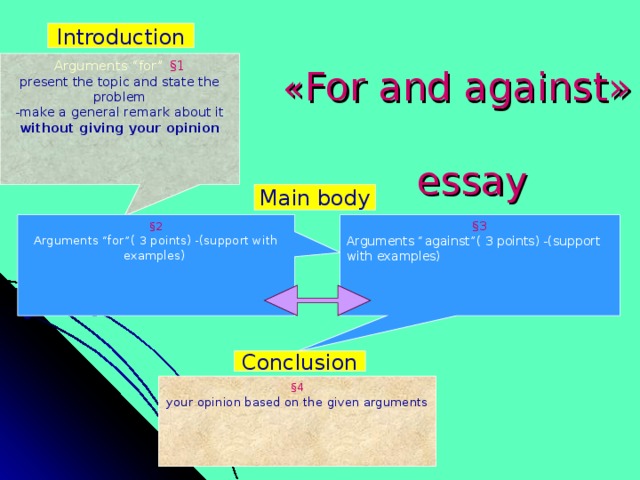 Topic argument. For and against essay структура. For and against essay темы. Topics for for and against and opinion essays. For and against essay topics.
