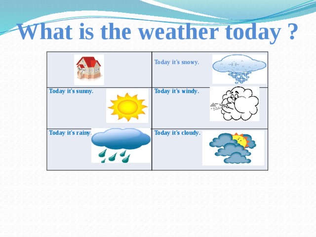 What is the weather today ?   Today it's sunny. Today it's windy. Today it's snowy.  Today it's rainy.     Today it's cloudy.   