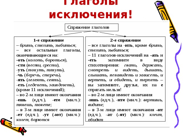 Исключения глаголов. Спряжение глаголов глаголы исключения. Спряжение глаголов 4 класс исключения. Глаголы исключения 1 и 2 спряжения таблица. Спряжение глаголов исключения стихотворение.