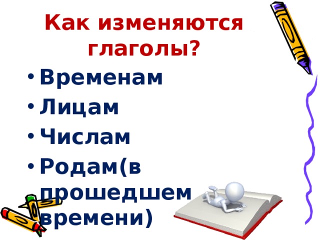 Обобщение знаний о глаголе 4 класс школа россии презентация