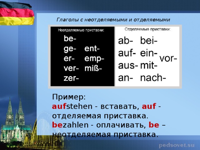 Глаголы с приставкой за примеры. Отделяемые приставки в немецком языке и неотделяемые приставки. Глаголы с неотделяемыми приставками в немецком языке. Глаголы с отделяемыми и неотделяемыми приставками. Глаголы с отделяемыми приставками в немецком языке.