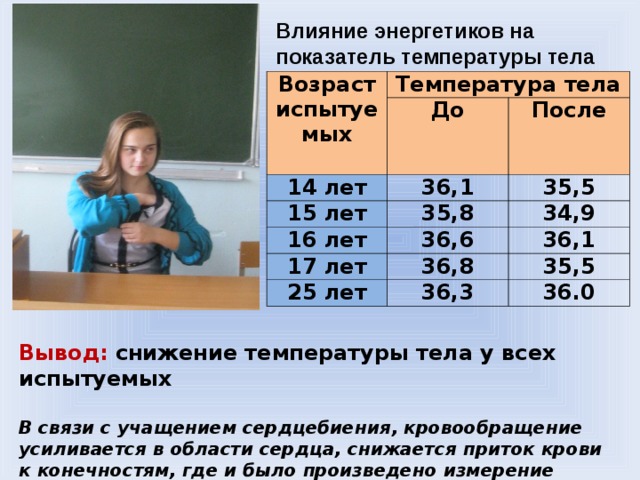 Температура норма у взрослого. Почему температура 35.5 у ребенка 8 лет. Норма температуры у женщин. 36 1 Температура это нормально.