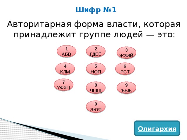 Игра дешифровщик. Дешифровщик самый умный программа. Дешифровщик для детей человек. Дешифровщик химия. Квест дешифровщик