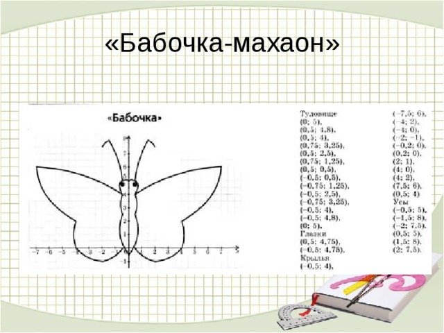 Рисунок по координатам бабочка