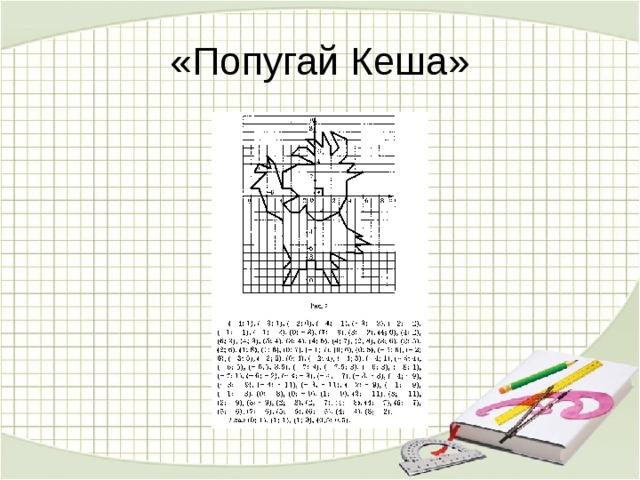 Рисунок попугая на координатной плоскости