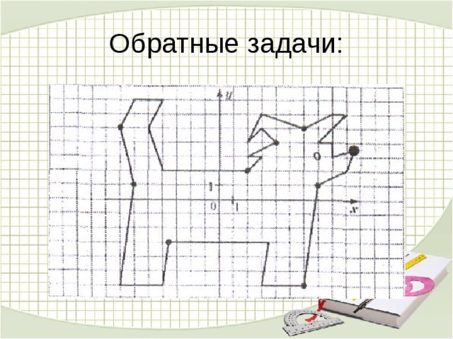 Рисунок на координатной плоскости медведь 1