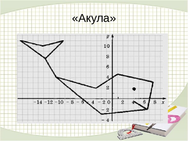 Рисунок кита по координатам