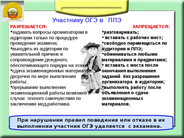 Участнику ОГЭ в ППЭ ЗАПРЕЩАЕТСЯ: разговаривать;  вставать с рабочих мест; свободно перемещаться по аудитории и ППЭ; обмениваться любыми материалами и предметами;  вставать с места после окончания выполнения заданий без разрешения организатора в аудитории; выполнять работу после объявления о сдаче экзаменационных материалов.   РАЗРЕШАЕТСЯ: задавать вопросы организаторам в аудитории только по процедуре проведения экзамена; выходить из аудитории по уважительной причине в сопровождении дежурного, обеспечивающего порядок на этаже; сдача экзаменационных материалов досрочно по мере выполнения работы; прерывание выполнения экзаменационной работы возможно в случае плохого самочувствия по заключению мед.работника.   При нарушении правил поведения или отказе в их выполнении участник ОГЭ удаляется с экзамена. 